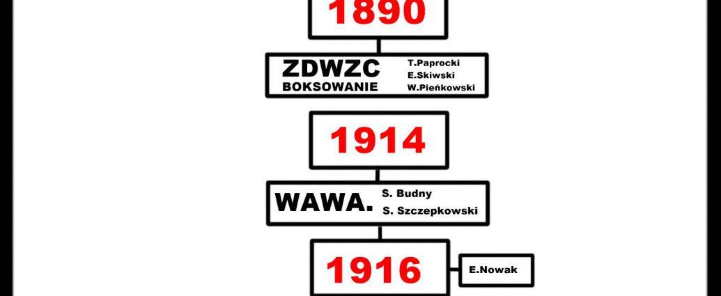 MKIDN Kultura w sieci - WORO Paweł Worobiej Manwith Passion