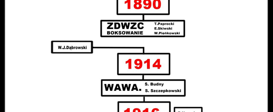 MKIDN Kultura w sieci - WORO Paweł Worobiej Manwith Passion