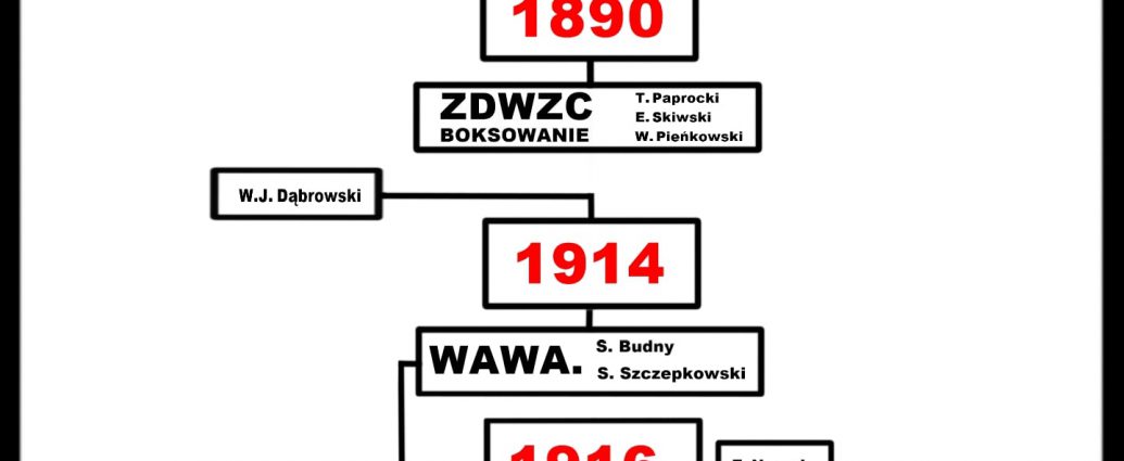 MKIDN Kultura w sieci - WORO Paweł Worobiej Manwith Passion